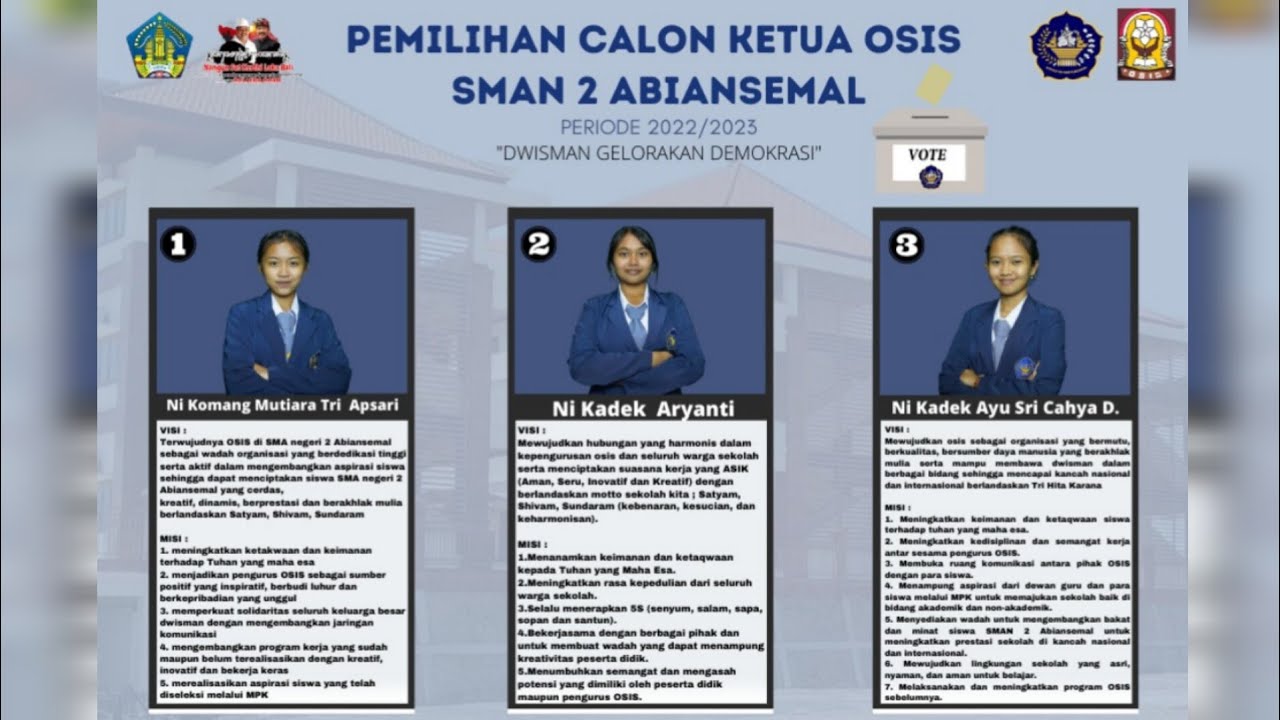 Debat Calon Ketua OSIS