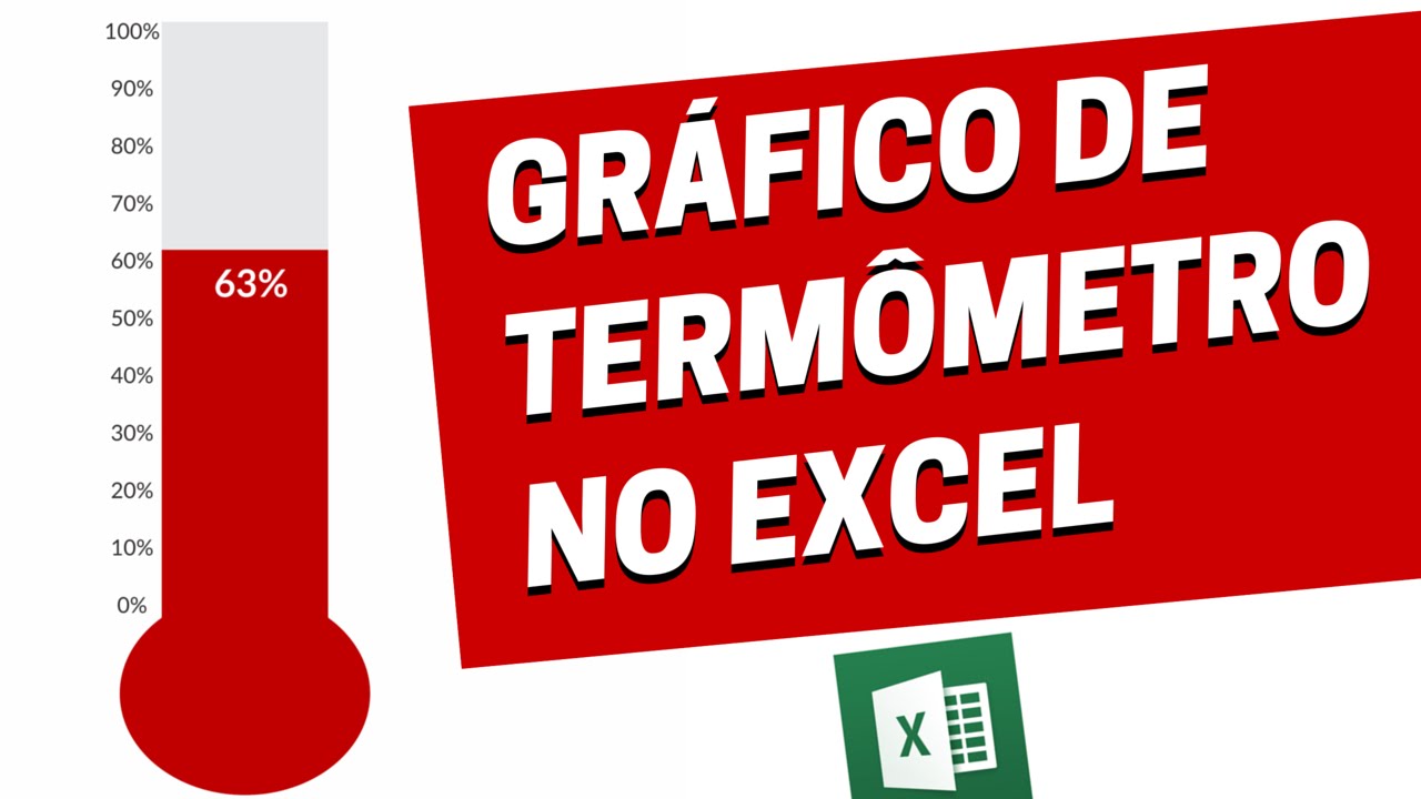 Gráfico de Termômetro no Excel