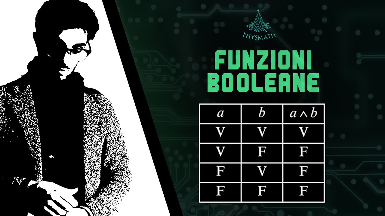 Funzioni booleane - Tavole di Verità con Esempi