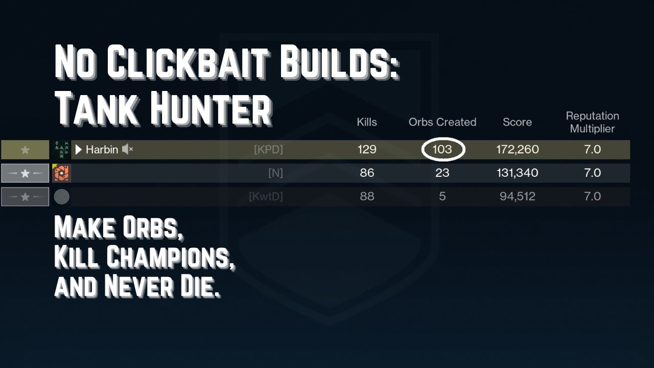 No Clickbait Builds: Tank Hunter