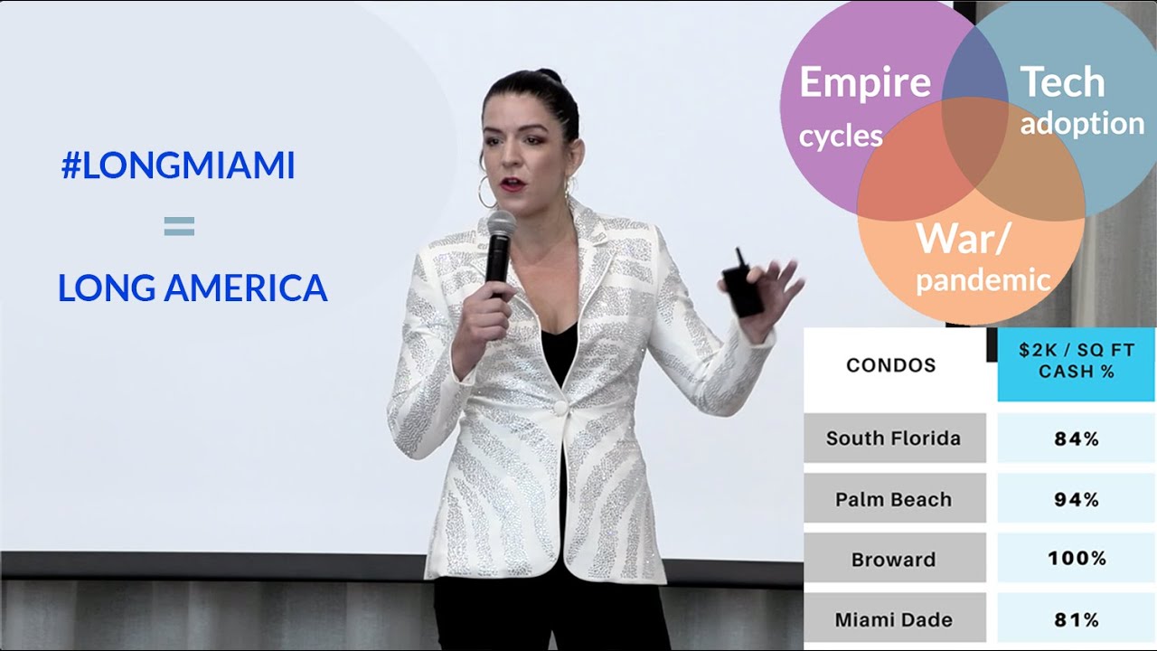 Full Presentation: Ana Bozovic | 2024 MIAMI Global Real Estate Congress