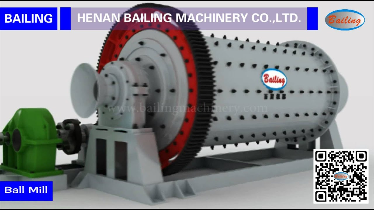3D Animation Demo & working site of Ball Mill