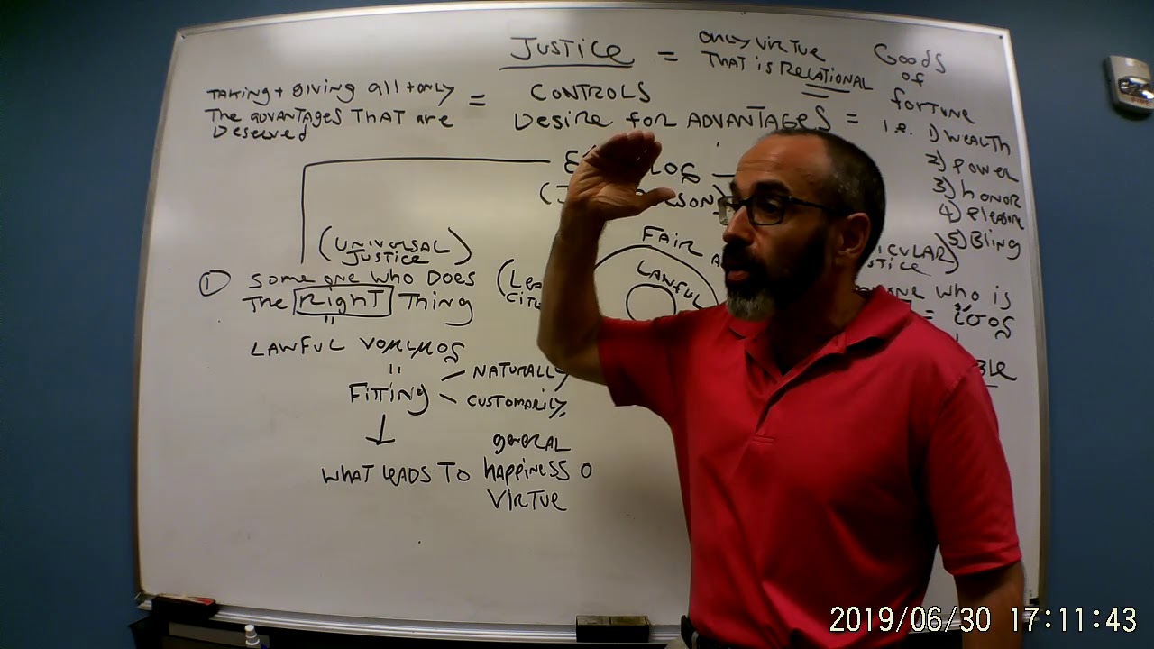 Aristotle 17  The Two Senses of Justice