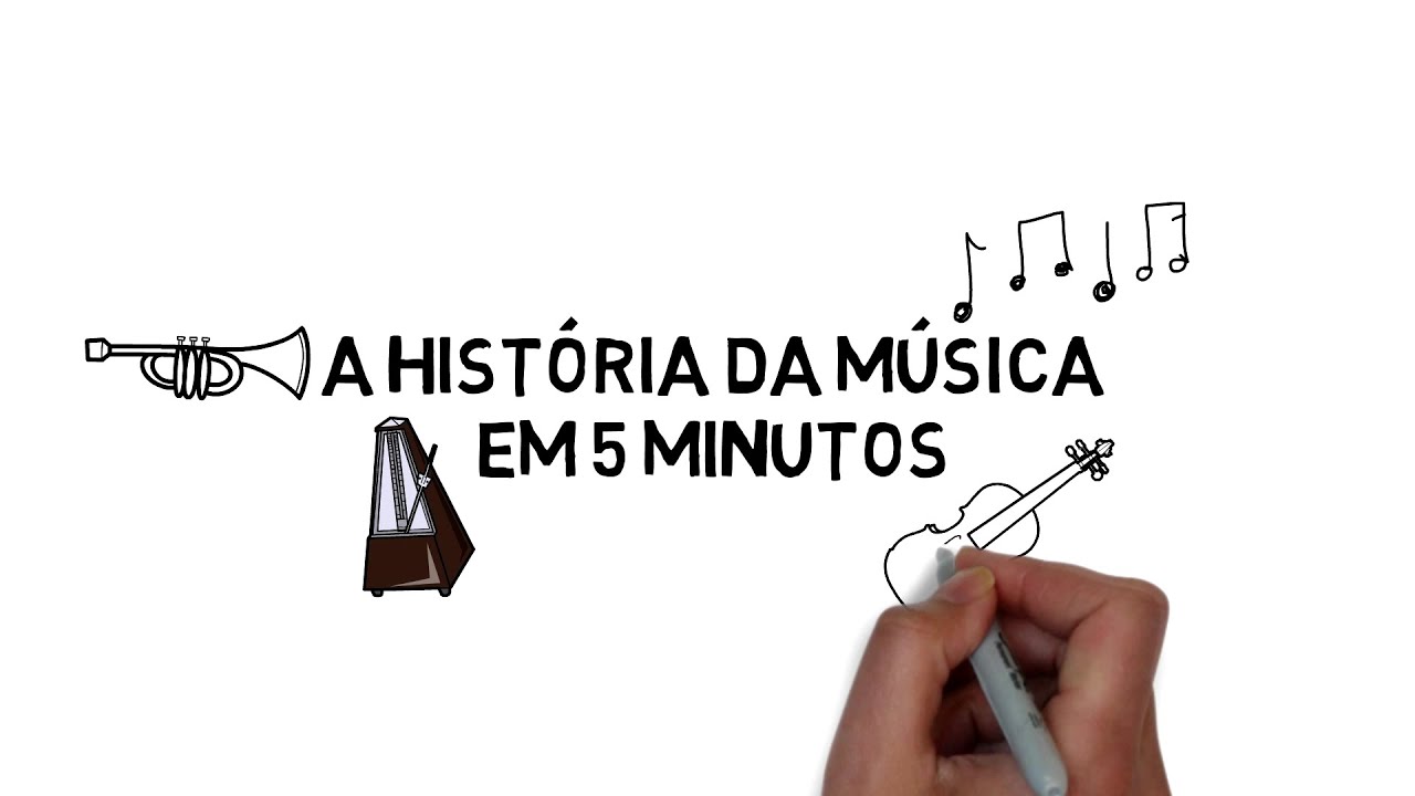 A HISTÓRIA da MÚSICA em 5 minutos (versão desenhada)