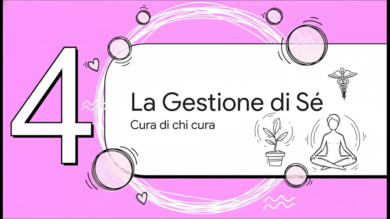 Corso oss - Modulo 4 - Comunicazione e Relazione