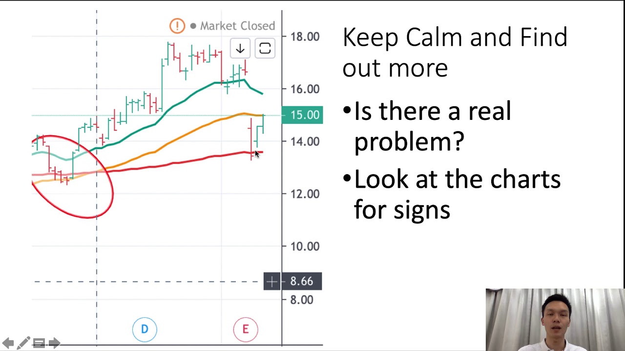 How to Be a Better Investor in 2020?