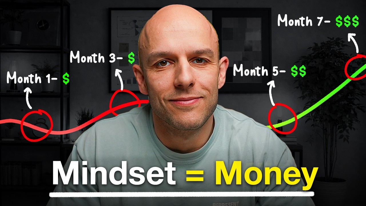 How I Removed My Limiting Beliefs To Build a £40k/pm Coaching Business