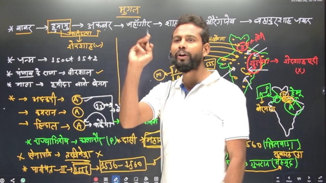 मध्यकालीन भारत का इतिहास(SHERSHAH SURI) BY RADHESHYAM SIR#maths #education #ssc #ssccgl #sscgd
