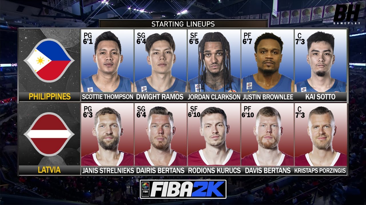 Gilas Pilipinas vs Latvia | Clarkson and Brownlee DUO! Full Basketball Game | FIBA 2K Simulation