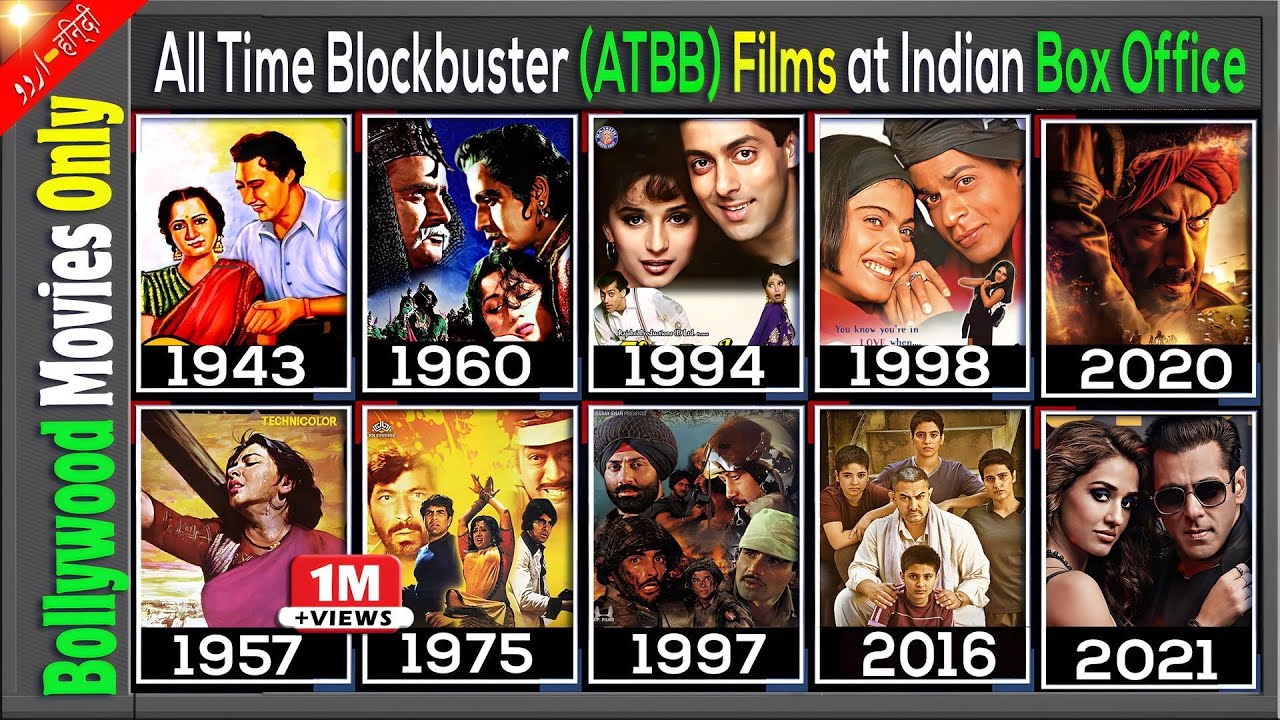 All Time Blockbuster Movies in Bollywood History | All Time Blockbusters at Indian Box Office