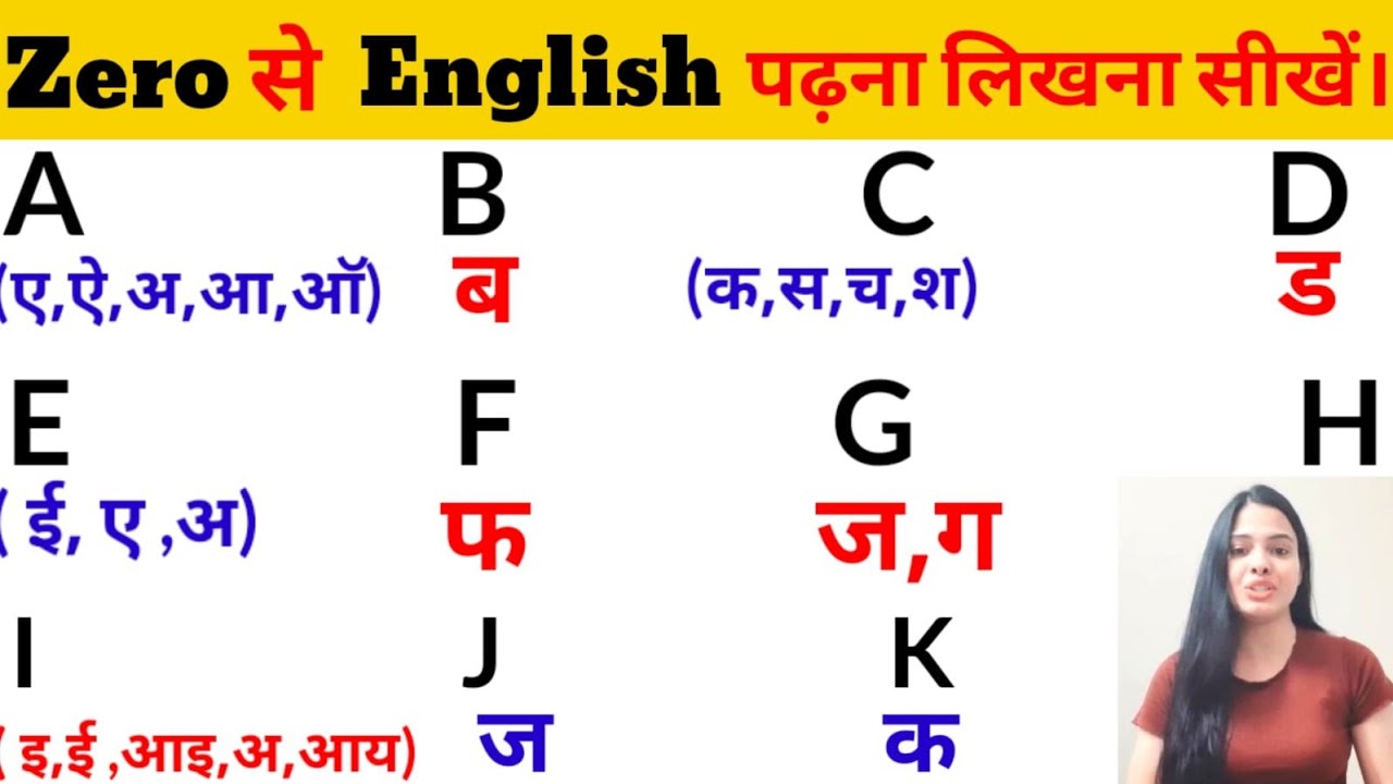 A B C B Se english sikhen | Zero से अंग्रेजी सीखें | How to read English book| A to Z Pronunciations