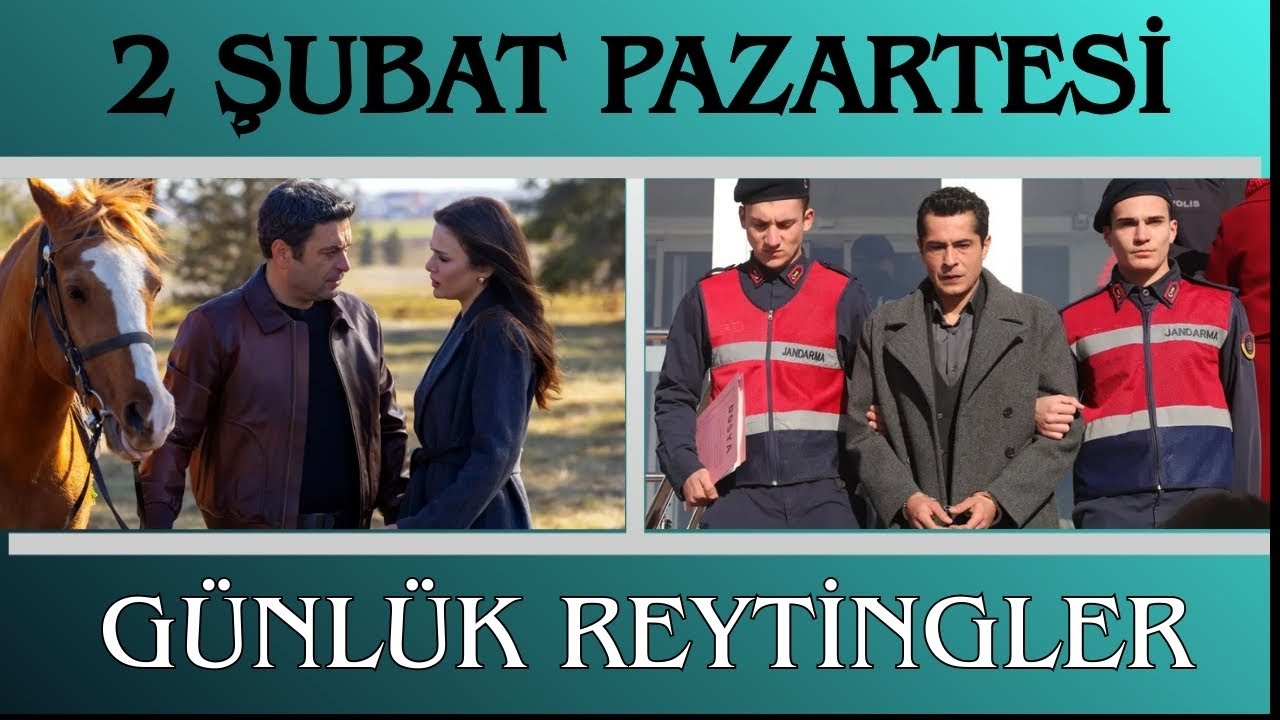 2 ŞUBAT PAZARTESİ GÜNÜ DİZİLERİN REYTİNG SONUÇLARI | GÜNLÜK REYTİNGLER #73 | Uzak Şehir Çok Düşüşte.