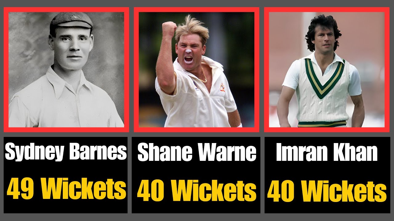 Top 25 Bowlers With Most Wickets In A Test Series (1877-2023)