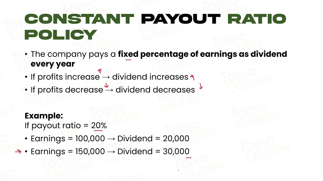 What is Dividend Policy? Types of Dividends & Payment Procedure Explained | Finance Lecture