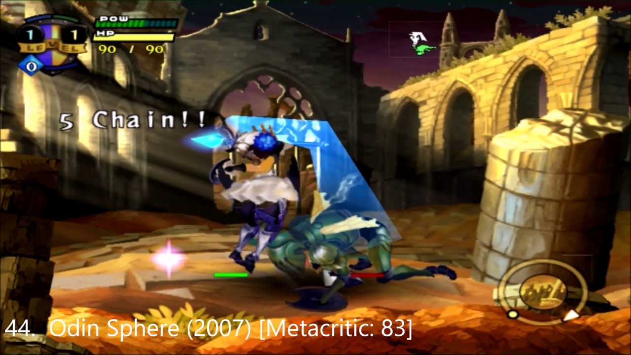 Top 100 PS2 Games In 10 Minutes! (According to IGN)
