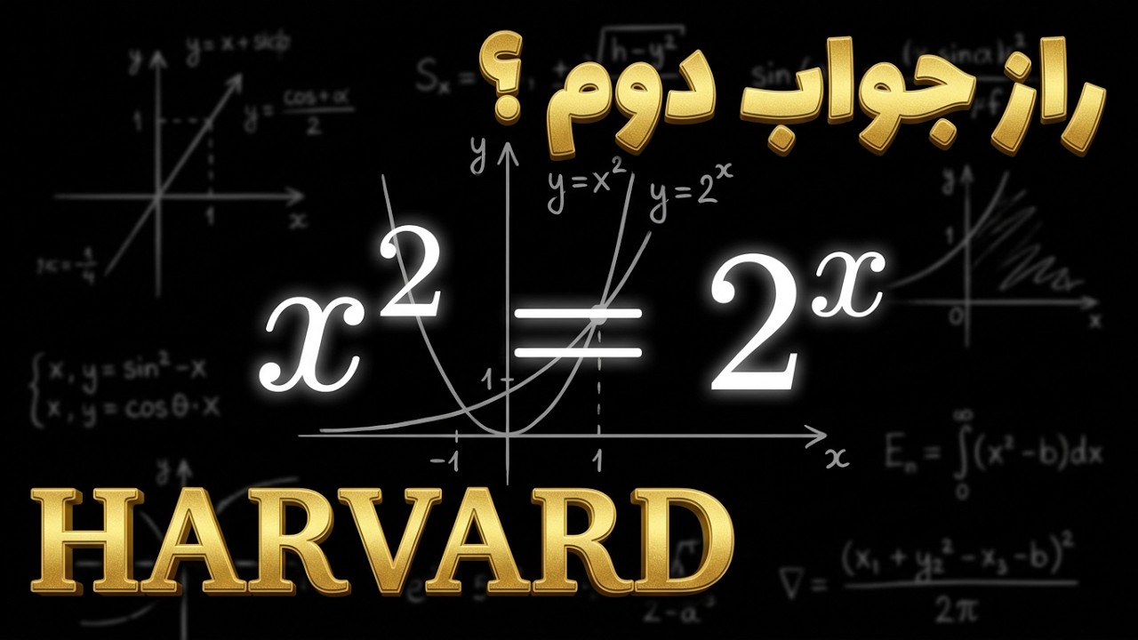 جواب دوم معادله  هاروارد x^(1/x)=2^(1/2)   به کمک رسم و تحلیل تابع Analysis of x^(1/x) Function