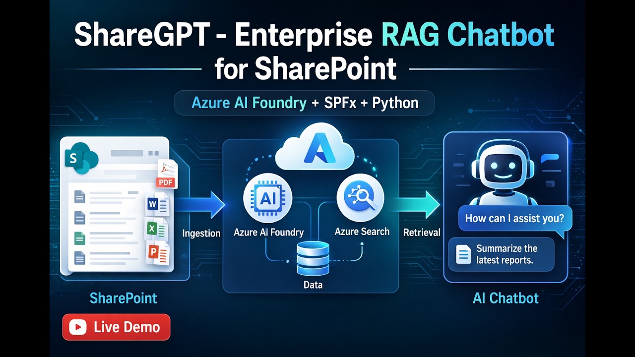 ShareGPT: Enterprise RAG Chatbot for SharePoint | Azure AI Foundry + SPFx + Python | Live Demo