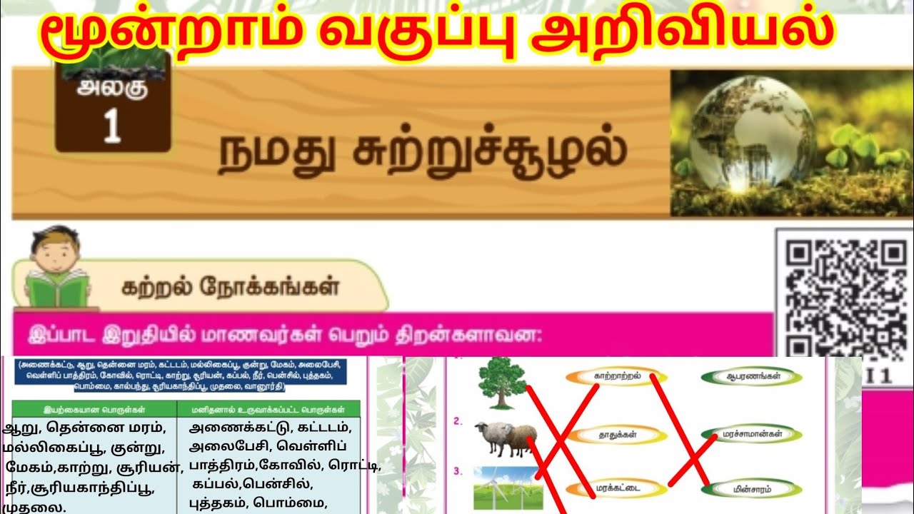 மூன்றாம் வகுப்பு அறிவியல் மூன்றாம் பருவம் நமது சுற்றுச்சூழல் பாகம் - 1