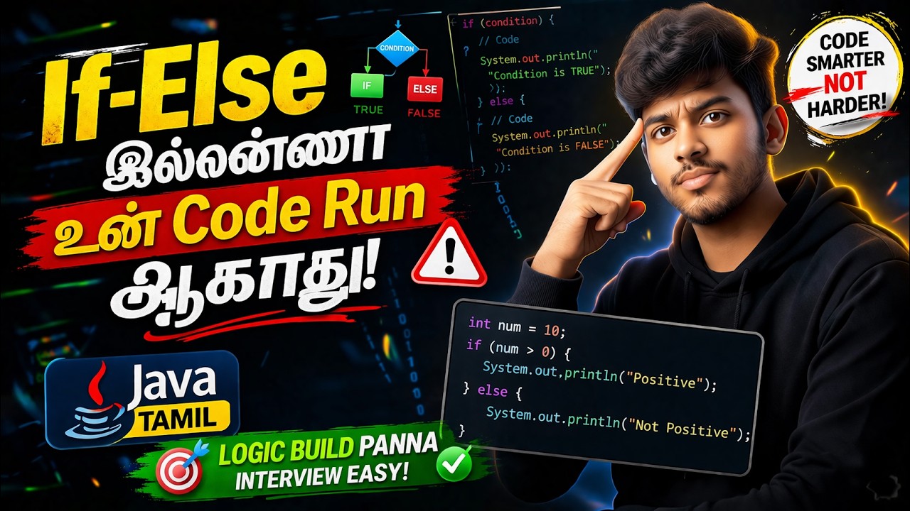 Java If Condition Complete Guide | If Else Nested If Ladder | Placement Series EP4 | Freshers 2026 🔥