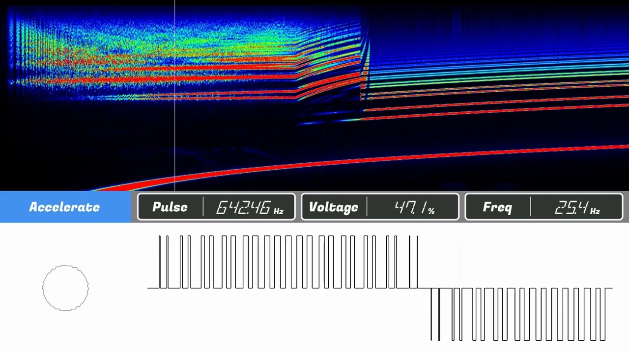 [VVVF Waveform Simulation] Seoul Metro 7000/8000 Series (2nd Batch) [Toshiba IGBT-VVVF]