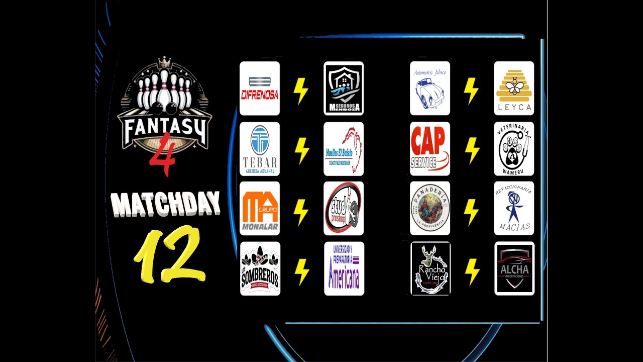 Liga Chuza Fatasy - Tercias W12 / Dobles W11