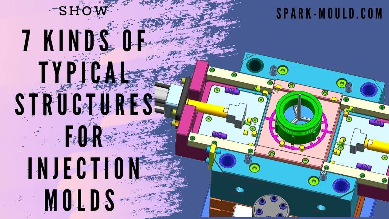 Mold action show: 7 kinds of typical structures for injection molds.