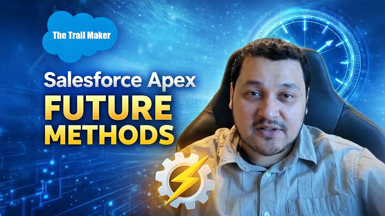 Salesforce Apex Future Methods Explained | Asynchronous Processing in Apex
