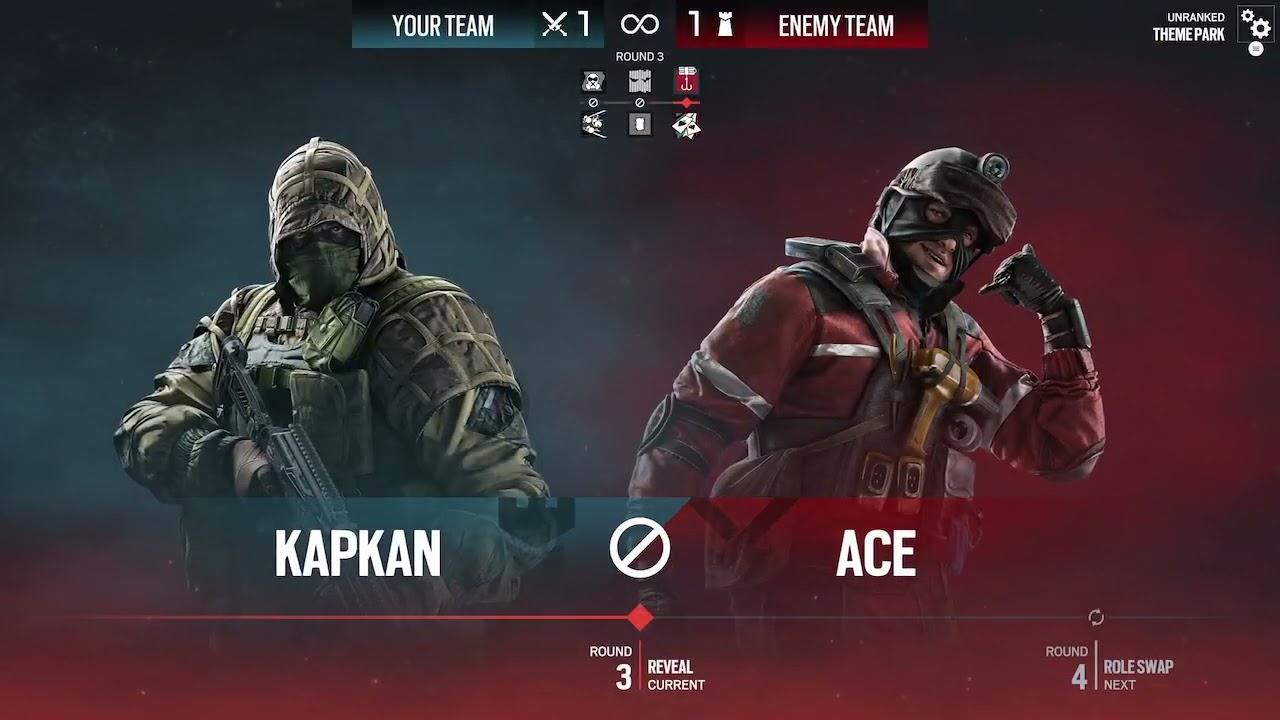 R6S
