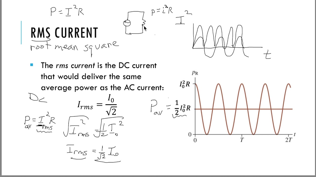 v235 RMS current
