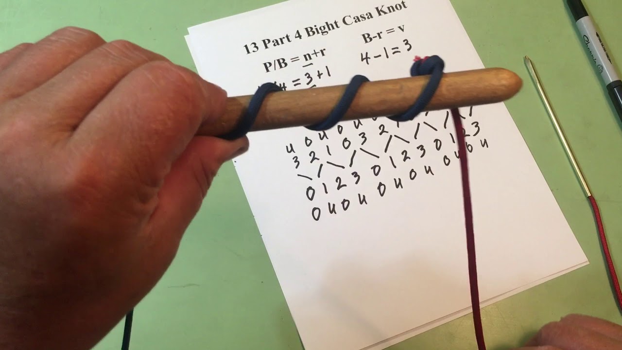 Algorithm-Diagram for 13 Part 4 Bight Casa Knot