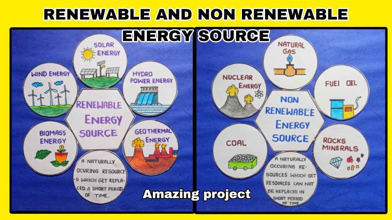 Renewable and non renewable energy source project / renewable energy drawing / non renewable energy