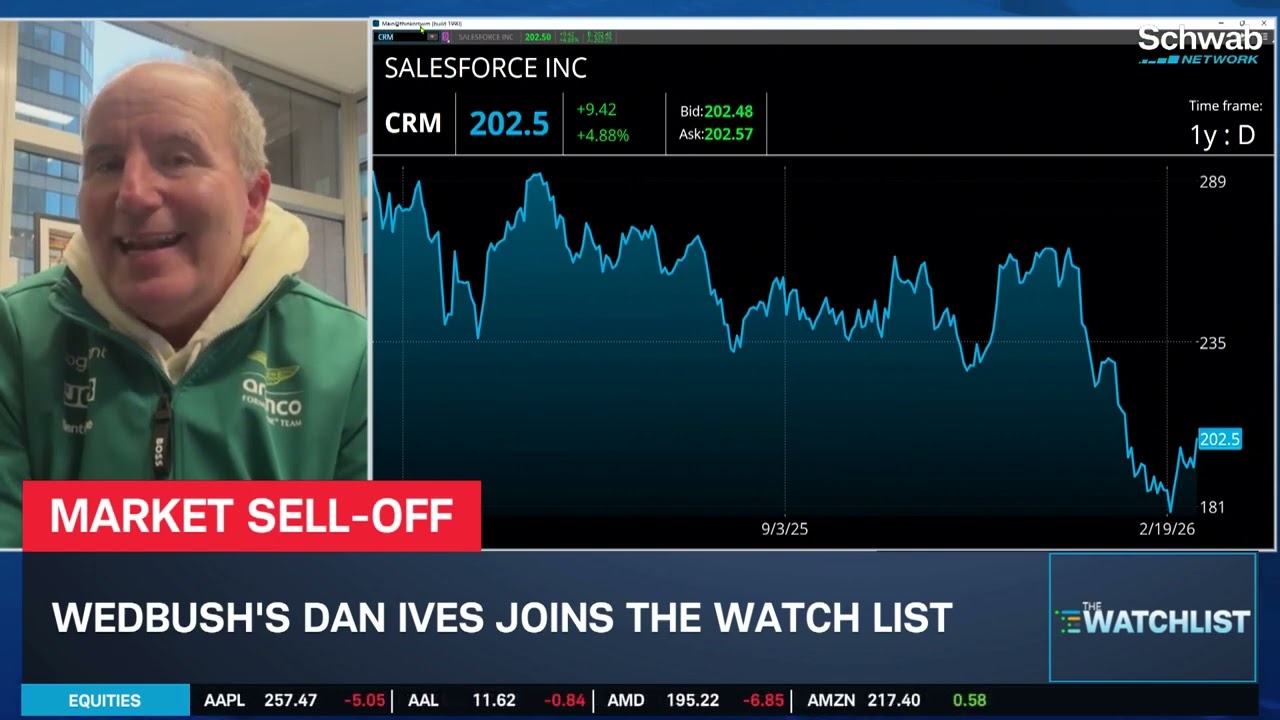 Dan Ives: Bullish on Data Centers, PLTR & MSFT 