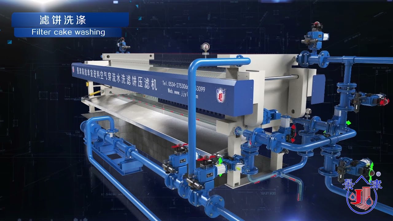 What is a Filter Press and How Does it Work?jingjin filter press