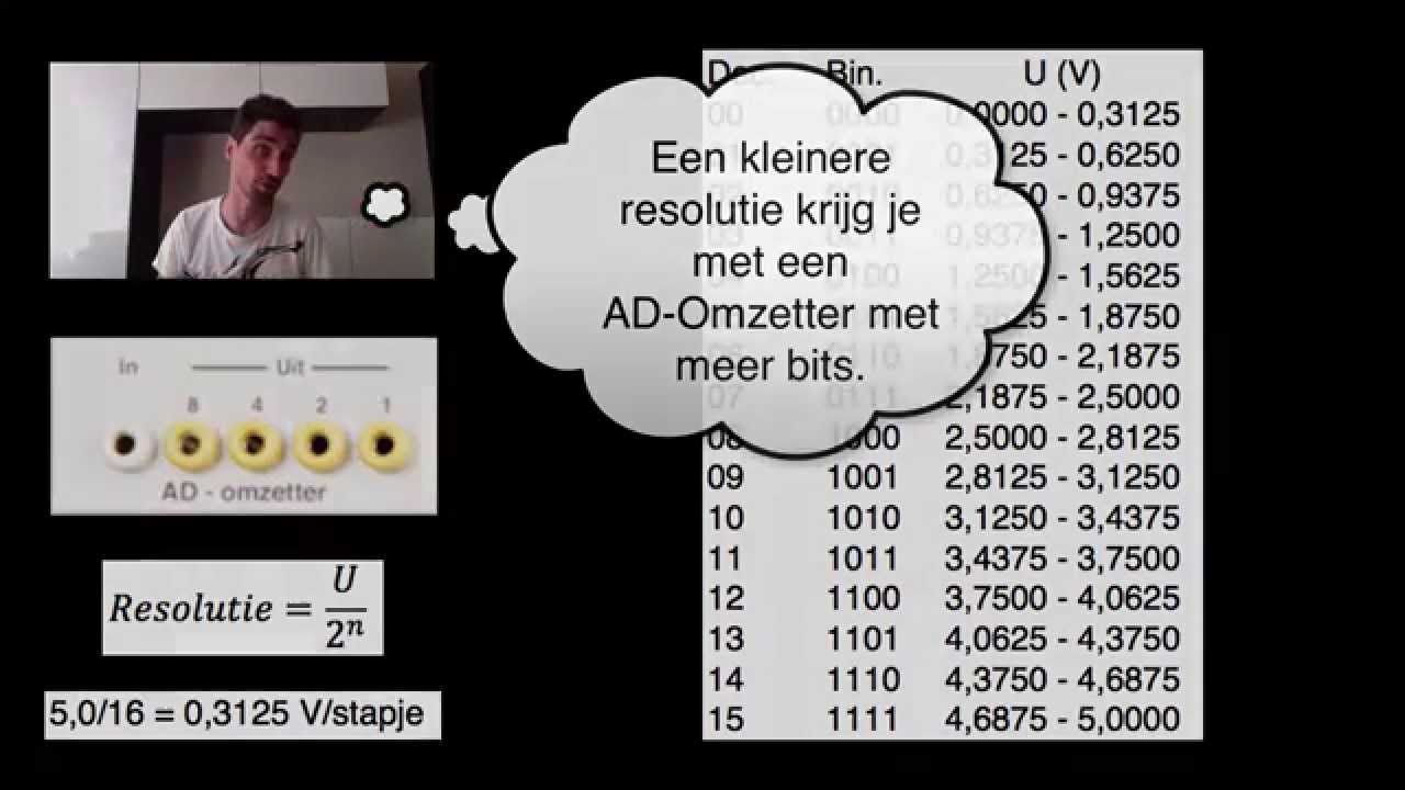 Technische Automatisering 10: AD-omzetter