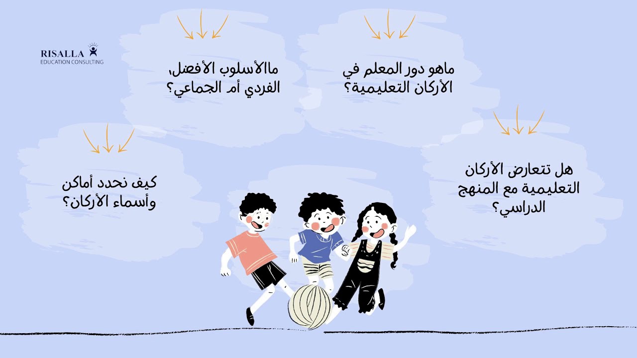 Learning Centers الأركان التعليمية