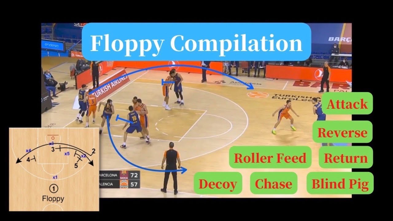 Floppy Compilation