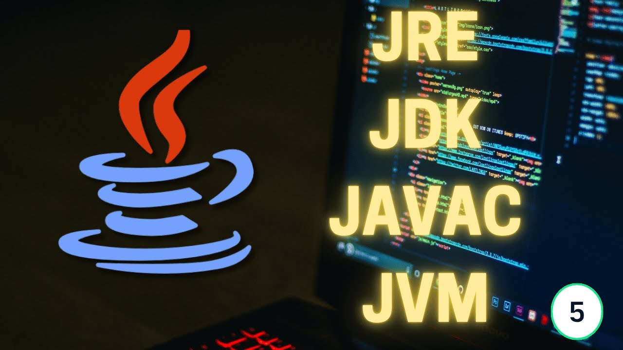 Cómo se ejecuta un programa en Java (Explicación visual)