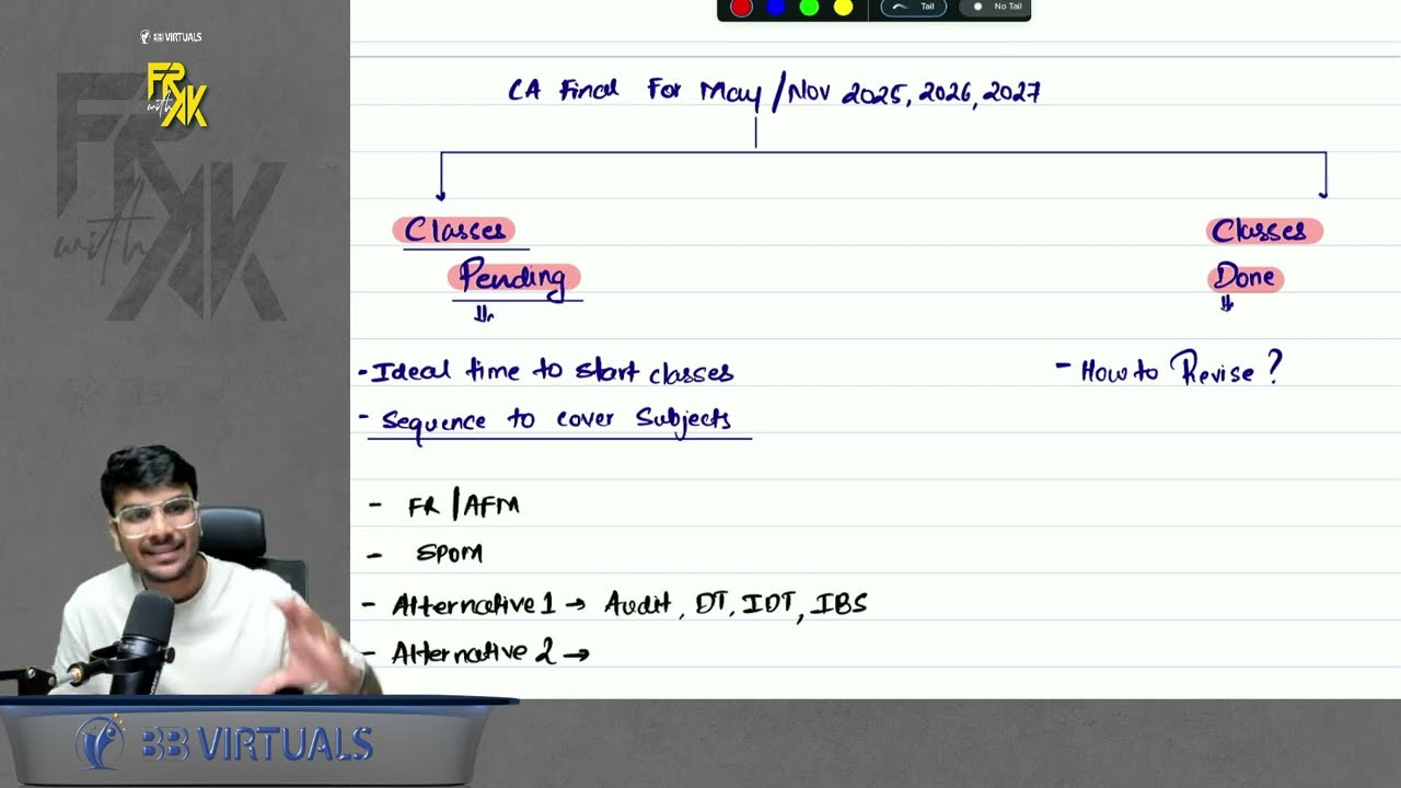 Preparation Strategy | May/Nov 2025, 2026, 2027 | CA Final | CA Aakash Kandoi