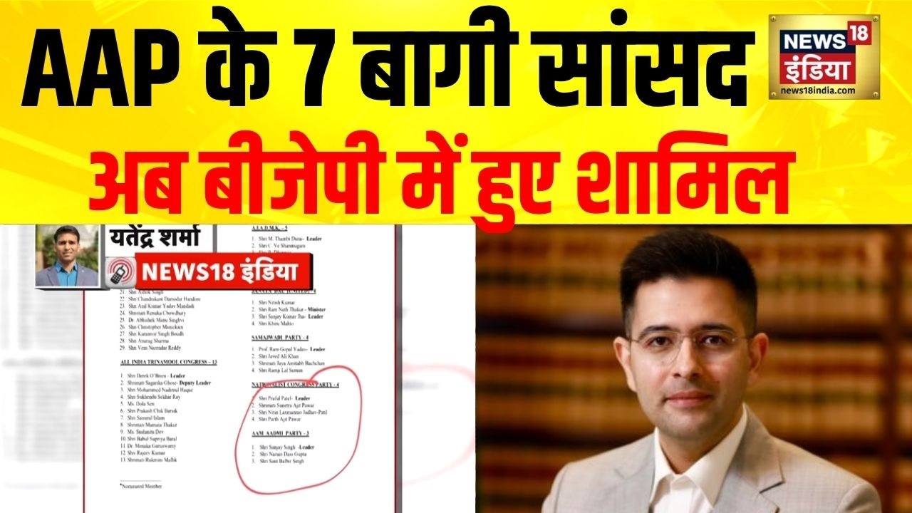 Big blow to AAP! 7 Rajya Sabha MPs from BJP's Aam Aadmi Party. Raghav Chaddha | Rajya Sabha
