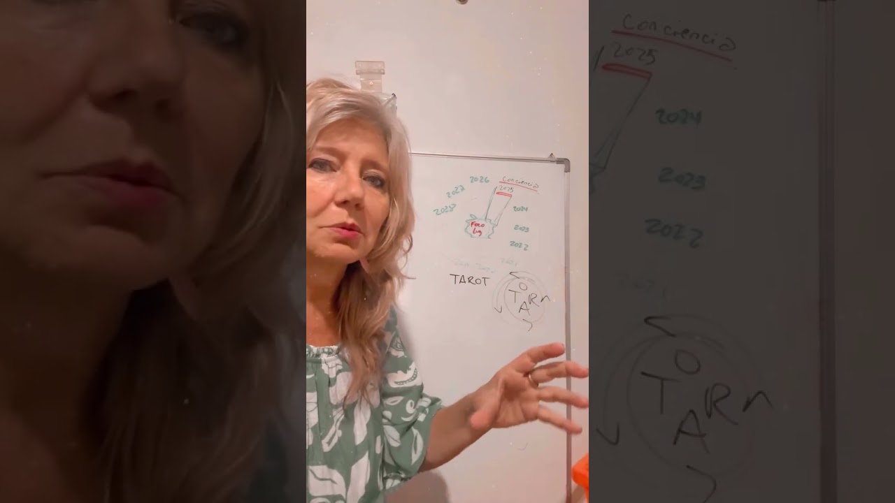 El #tarot y su percepci&oacute;n espiralada del tiempo 🙏🏼