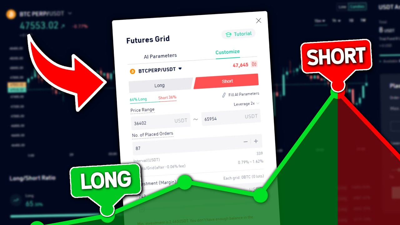How to Create KuCoin Futures Grid Bot (2022) | Set Up Futures Trading Bot on KuCoin