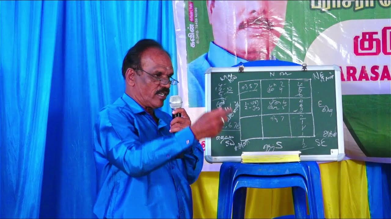 பராசரர் ஜோதிட மணிமன்ற குழுவினரின் 6 ஆம் ஆண்டு குடும்ப சந்திப்பு விழா