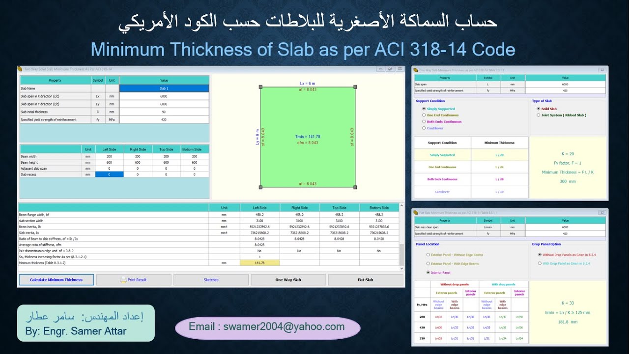 Minimum Thickness of Slab as per ACI 318-14 Code