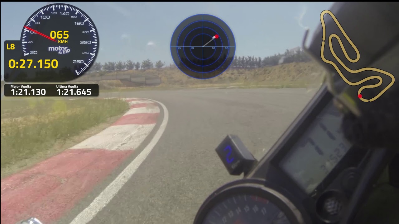 Circuito de Kotar 16-07-2019 (tanda 5)
