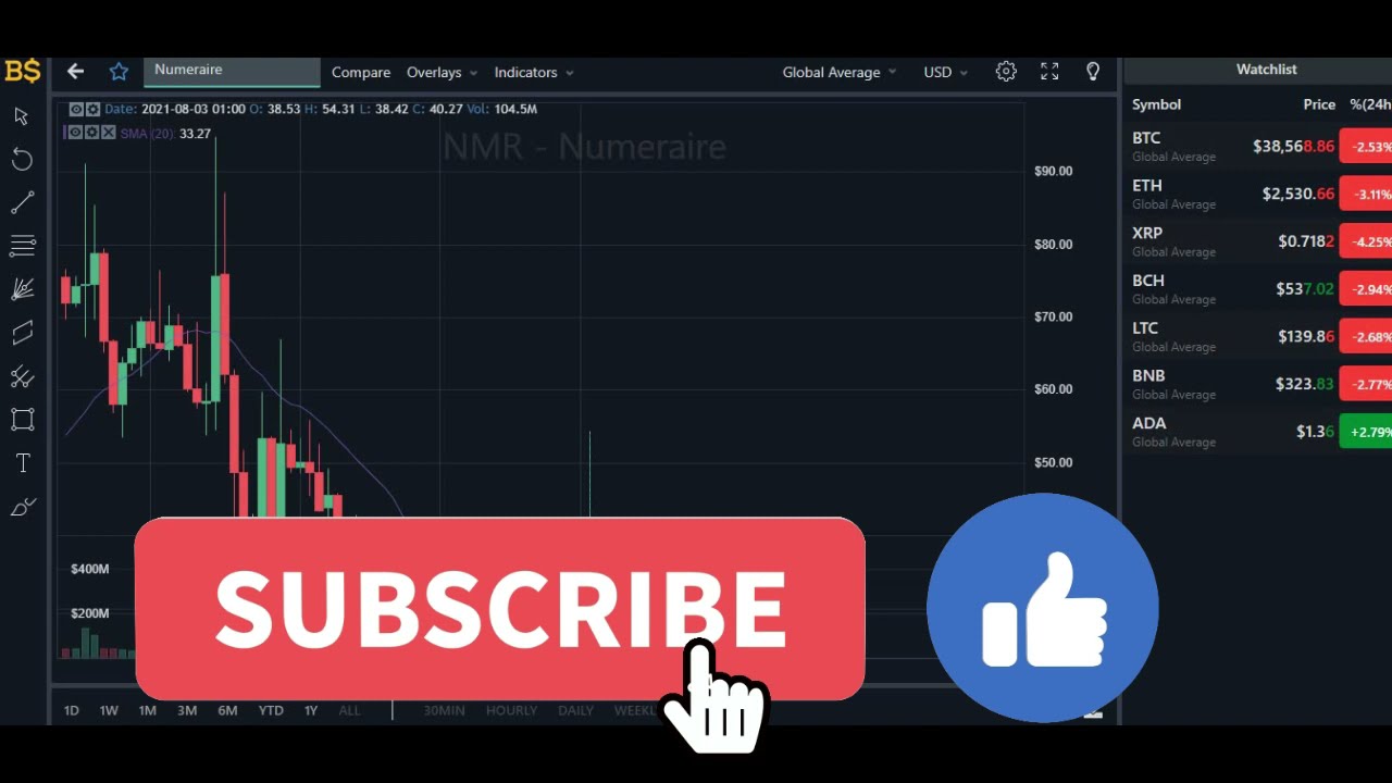 NMR PRICE PREDICTION 2021! NUMERAIRE CRYPTO PRICE UPDATE! NMR PRICE FORECAST!