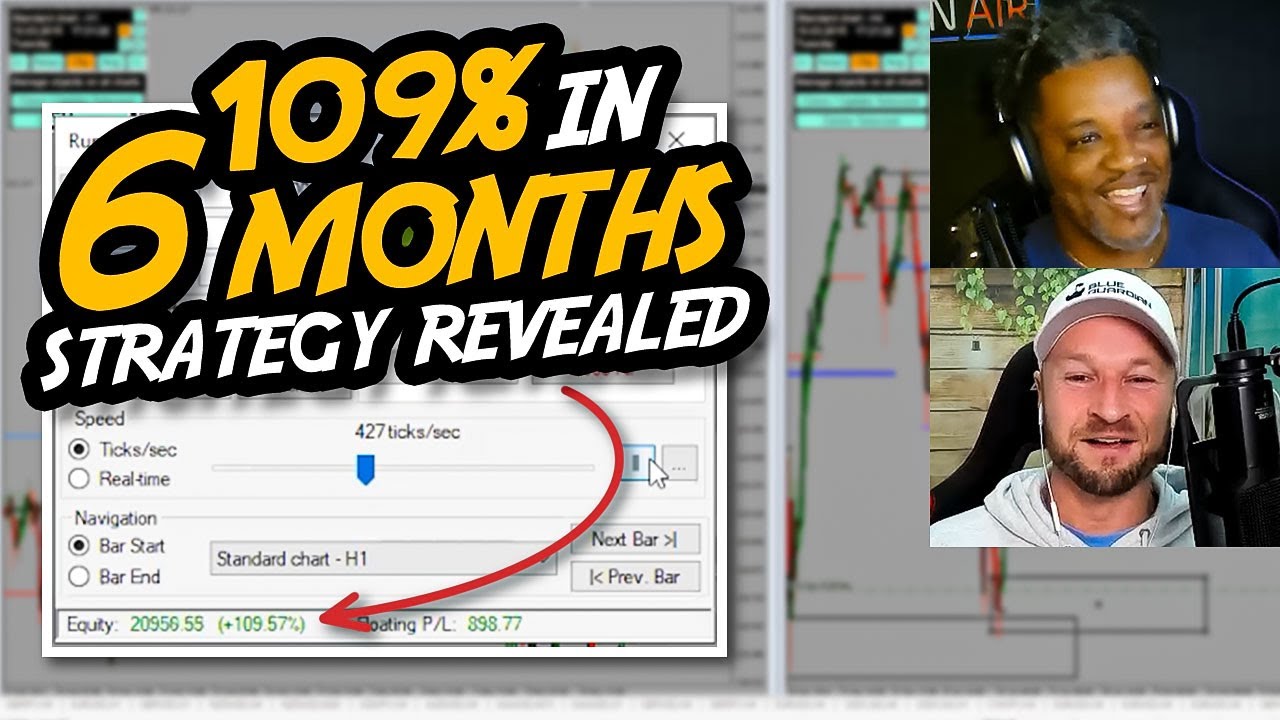 Pro Trader Doubles Account in 25 Minute Back Test Challenge