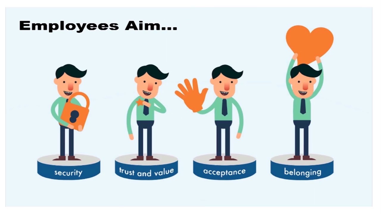 THE HR CHALLENGE