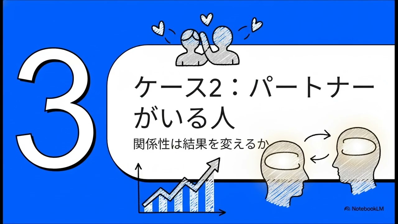 自尊心は、どこまで自分でわかっているのか？・理由研究所