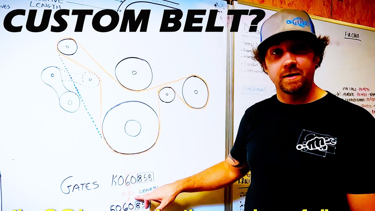 How to Measure for a Custom Length Belt