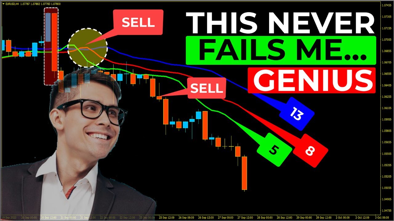 🔴 GENIUS Strategy - 